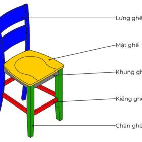 Ghế ăn (Cao) có tựa gỗ Cao Su 10140