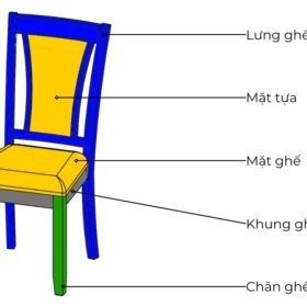 Ghế ăn gỗ Cao Su mặt, tựa ghế nệm vải Poly 16080